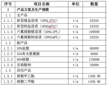QQ圖片20231008110100.png QQ圖片20231008110100.png